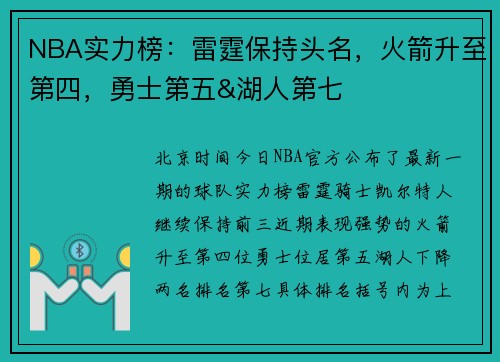NBA实力榜：雷霆保持头名，火箭升至第四，勇士第五&湖人第七